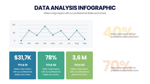 Data Analysis Infographics