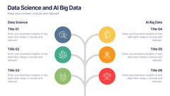 Data Science and AI Big Data Presentation
