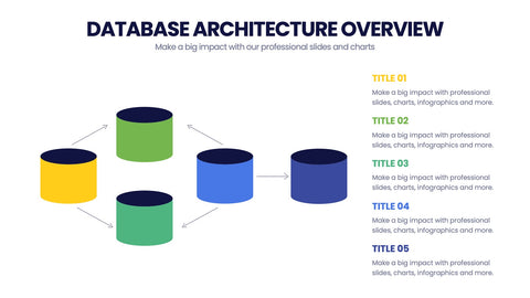 Database Infographics