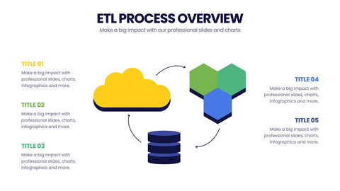 Database Infographics