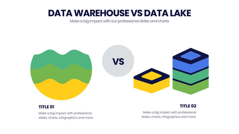 Database Infographics