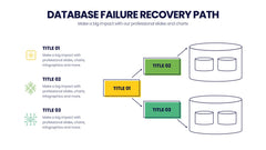 Database Infographics slide 15