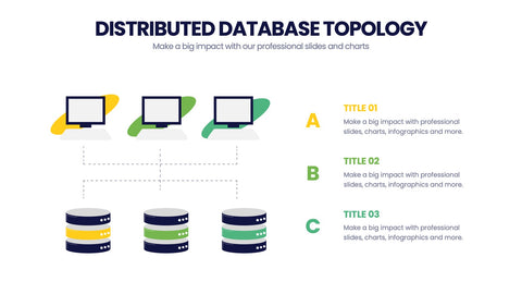 Database Infographics