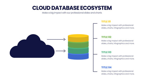 Database Infographics
