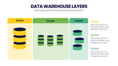 Database Infographics slide 7