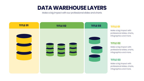 Database Infographics