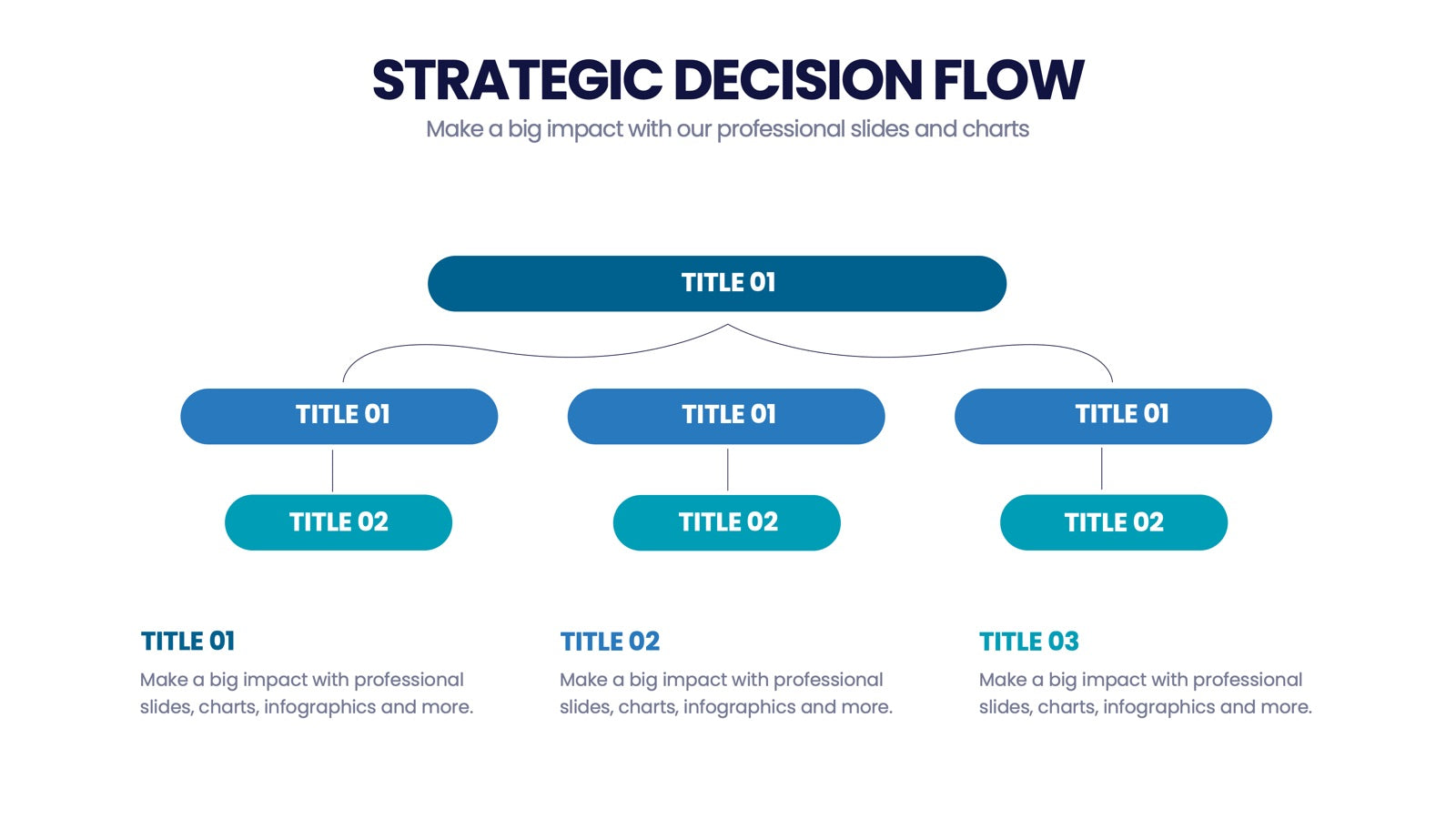 Decision Tree Infographics