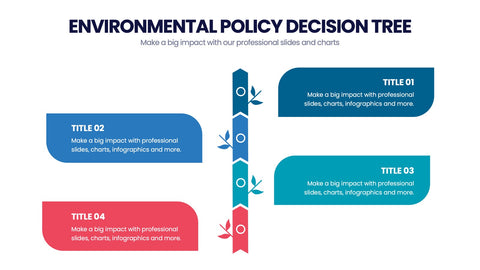 Decision Tree Infographics
