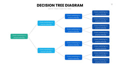 Decision Tree Infographics for Strategy & Risk Analysis slide 11