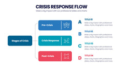 Decision Tree Infographics slide 13