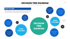 Decision Tree Infographics for Strategy & Risk Analysis slide 13
