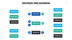 Decision Tree Infographics for Strategy & Risk Analysis slide 16