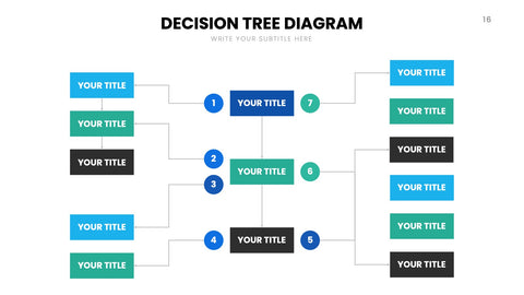 Decision Tree Infographics for Strategy & Risk Analysis