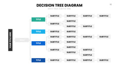Decision Tree Infographics for Strategy & Risk Analysis slide 18