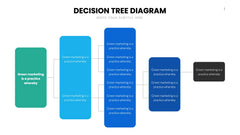 Decision Tree Infographics for Strategy & Risk Analysis