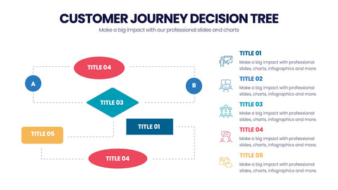 Decision Tree Infographics