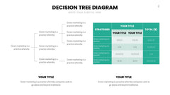 Decision Tree Infographics for Strategy & Risk Analysis slide 2