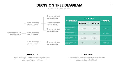 Decision Tree Infographics for Strategy & Risk Analysis