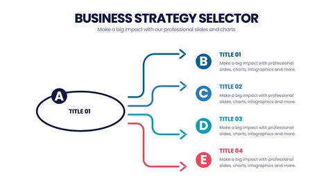 Decision Tree Infographics