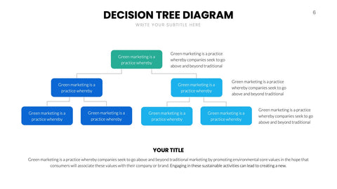 Decision Tree Infographics for Strategy & Risk Analysis