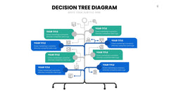 Decision Tree Infographics for Strategy & Risk Analysis slide 8
