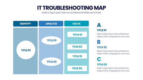 Decision Tree Infographics