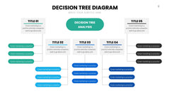 Decision Tree Infographics for Strategy & Risk Analysis slide 9