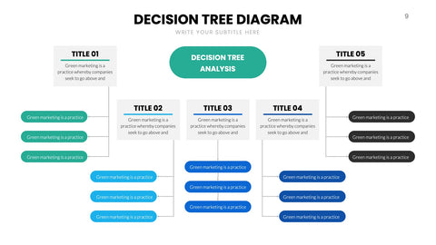 Decision Tree Infographics for Strategy & Risk Analysis