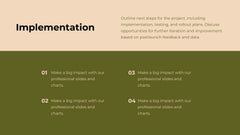 Delta Design Strategy Proposal Presentation slide 17