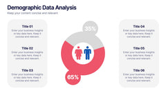 Demographic Data Analysis Presentation slide 2