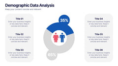 Demographic Data Analysis Presentation slide 3
