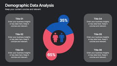 Demographic Data Analysis Presentation slide 4