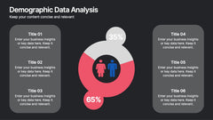 Demographic Data Analysis Presentation slide 5