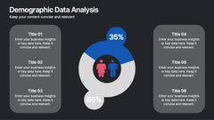 Demographic Data Analysis Presentation slide 6