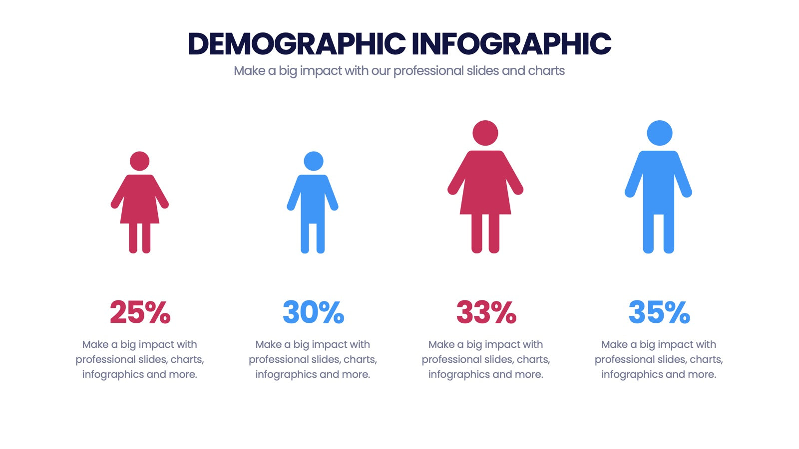 Demographic Infographics