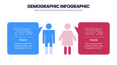 Demographic Infographics slide 14