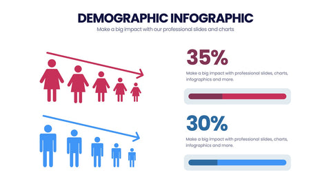 Demographic Infographics
