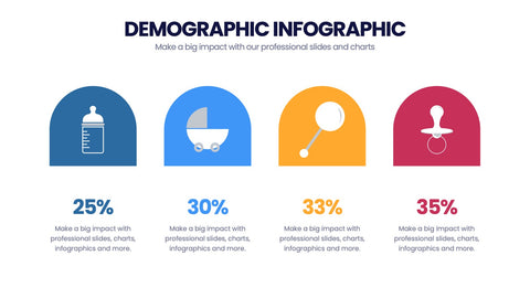 Demographic Infographics