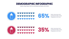 Demographic Infographics slide 4