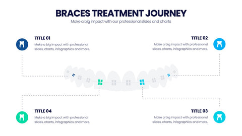 Dental Infographics