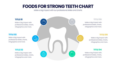 Dental Infographics