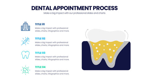 Dental Infographics