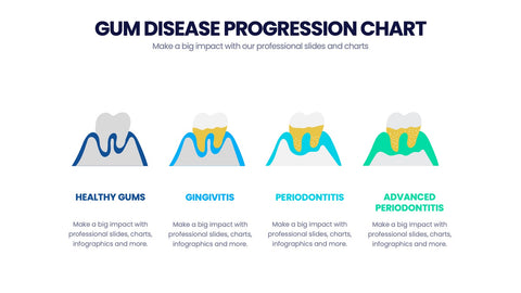 Dental Infographics