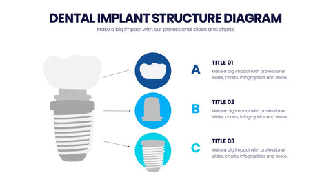 Dental Infographics