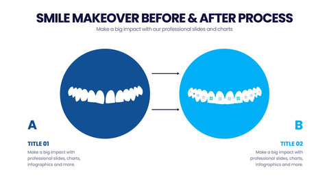Dental Infographics
