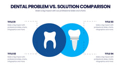 Dental Infographics slide 3