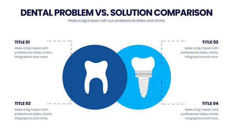 Dental Infographics