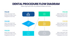 Dental Infographics slide 5