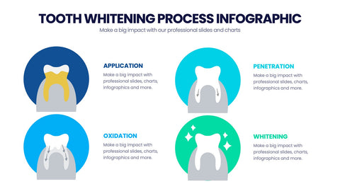 Dental Infographics