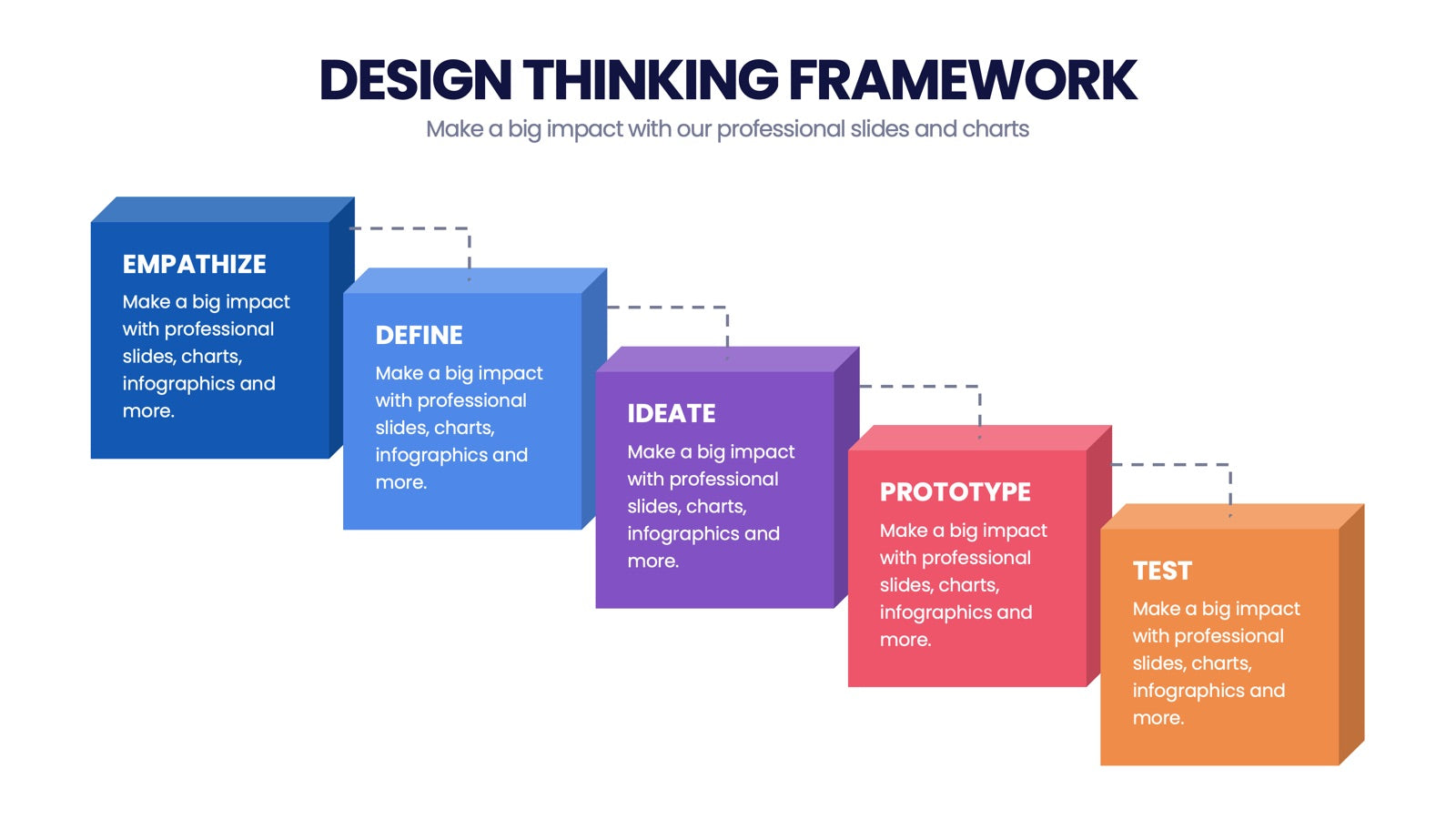 Design Thinking Framework Infographics